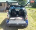 Синій Смарт Fortwo, об'ємом двигуна 0.6 л та пробігом 250 тис. км за 2500 $, фото 6 на Automoto.ua