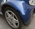 Синій Смарт Fortwo, об'ємом двигуна 0.8 л та пробігом 231 тис. км за 3800 $, фото 7 на Automoto.ua