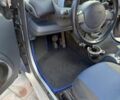 Синій Смарт Fortwo, об'ємом двигуна 0.6 л та пробігом 243 тис. км за 2900 $, фото 28 на Automoto.ua