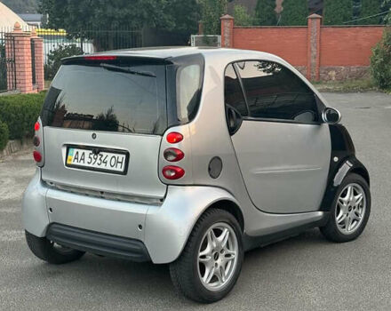 Синій Смарт Fortwo, об'ємом двигуна 0.6 л та пробігом 170 тис. км за 2600 $, фото 5 на Automoto.ua