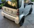 Синій Смарт Fortwo, об'ємом двигуна 0.6 л та пробігом 217 тис. км за 2499 $, фото 5 на Automoto.ua