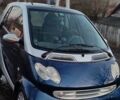 Синій Смарт Fortwo, об'ємом двигуна 0 л та пробігом 229 тис. км за 3200 $, фото 2 на Automoto.ua