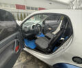 Синій Смарт Fortwo, об'ємом двигуна 0.6 л та пробігом 208 тис. км за 3200 $, фото 11 на Automoto.ua