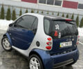 Синій Смарт Fortwo, об'ємом двигуна 0.6 л та пробігом 208 тис. км за 3200 $, фото 5 на Automoto.ua