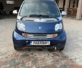 Синій Смарт Fortwo, об'ємом двигуна 0.6 л та пробігом 243 тис. км за 2900 $, фото 5 на Automoto.ua