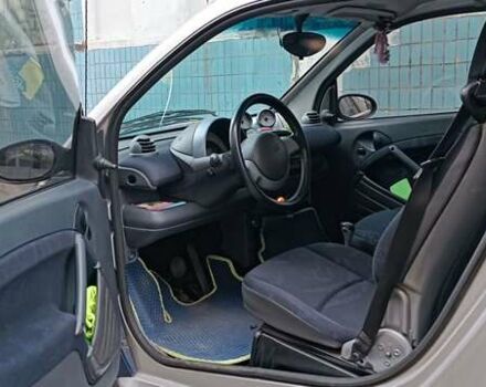 Синій Смарт Fortwo, об'ємом двигуна 0.8 л та пробігом 231 тис. км за 3800 $, фото 5 на Automoto.ua