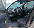 Синій Смарт Fortwo, об'ємом двигуна 0.8 л та пробігом 231 тис. км за 3800 $, фото 5 на Automoto.ua