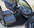 Синій Смарт Fortwo, об'ємом двигуна 0.6 л та пробігом 243 тис. км за 2900 $, фото 20 на Automoto.ua