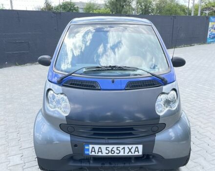 Синій Смарт Fortwo, об'ємом двигуна 0.6 л та пробігом 210 тис. км за 2800 $, фото 1 на Automoto.ua