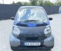 Синій Смарт Fortwo, об'ємом двигуна 0.6 л та пробігом 210 тис. км за 2800 $, фото 1 на Automoto.ua
