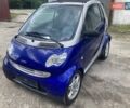 Синій Смарт Fortwo, об'ємом двигуна 0.6 л та пробігом 110 тис. км за 2848 $, фото 1 на Automoto.ua
