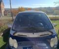 Синій Смарт Fortwo, об'ємом двигуна 0.6 л та пробігом 210 тис. км за 3400 $, фото 1 на Automoto.ua