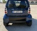 Синій Смарт Fortwo, об'ємом двигуна 0.6 л та пробігом 108 тис. км за 2755 $, фото 7 на Automoto.ua