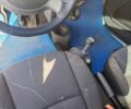 Синій Смарт Fortwo, об'ємом двигуна 0.6 л та пробігом 210 тис. км за 3400 $, фото 3 на Automoto.ua