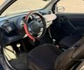 Синій Смарт Fortwo, об'ємом двигуна 0.6 л та пробігом 108 тис. км за 2755 $, фото 5 на Automoto.ua