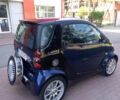 Синий Смарт Форту, объемом двигателя 0.6 л и пробегом 168 тыс. км за 3100 $, фото 5 на Automoto.ua