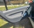Синій Смарт Fortwo, об'ємом двигуна 0.6 л та пробігом 250 тис. км за 2500 $, фото 8 на Automoto.ua