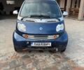 Синій Смарт Fortwo, об'ємом двигуна 0.6 л та пробігом 243 тис. км за 3700 $, фото 1 на Automoto.ua