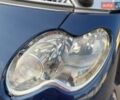 Синий Смарт Форту, объемом двигателя 0.6 л и пробегом 243 тыс. км за 3750 $, фото 31 на Automoto.ua