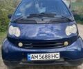 Синий Смарт Форту, объемом двигателя 0.8 л и пробегом 257 тыс. км за 3100 $, фото 1 на Automoto.ua
