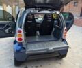 Синій Смарт Fortwo, об'ємом двигуна 0.6 л та пробігом 243 тис. км за 3700 $, фото 6 на Automoto.ua