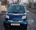 Синій Смарт Fortwo, об'ємом двигуна 0 л та пробігом 229 тис. км за 3200 $, фото 3 на Automoto.ua