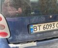 Синий Смарт Форту, объемом двигателя 0.6 л и пробегом 150 тыс. км за 2500 $, фото 9 на Automoto.ua
