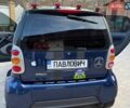 Синий Смарт Форту, объемом двигателя 0.6 л и пробегом 243 тыс. км за 3750 $, фото 3 на Automoto.ua