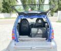Синій Смарт Fortwo, об'ємом двигуна 0.6 л та пробігом 210 тис. км за 2800 $, фото 4 на Automoto.ua
