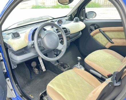 Синій Смарт Fortwo, об'ємом двигуна 0.6 л та пробігом 210 тис. км за 2800 $, фото 5 на Automoto.ua