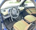 Синій Смарт Fortwo, об'ємом двигуна 0.6 л та пробігом 210 тис. км за 2800 $, фото 5 на Automoto.ua