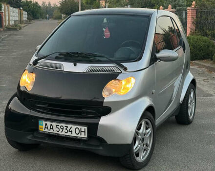 Синій Смарт Fortwo, об'ємом двигуна 0.6 л та пробігом 170 тис. км за 2600 $, фото 1 на Automoto.ua