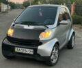 Синій Смарт Fortwo, об'ємом двигуна 0.6 л та пробігом 170 тис. км за 2600 $, фото 1 на Automoto.ua