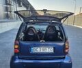 Синий Смарт Форту, объемом двигателя 0.8 л и пробегом 270 тыс. км за 3800 $, фото 3 на Automoto.ua
