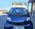 Синий Смарт Форту, объемом двигателя 0.8 л и пробегом 270 тыс. км за 3800 $, фото 5 на Automoto.ua