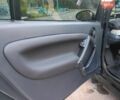 Синій Смарт Fortwo, об'ємом двигуна 0.8 л та пробігом 206 тис. км за 5000 $, фото 5 на Automoto.ua