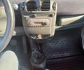 Смарт Форту 2002 в Одессе на Automoto.ua Синий Смарт Форту, объемом двигателя 0.6 л и пробегом 242 тыс. км за 3500 $, фото 2 на Automoto.ua