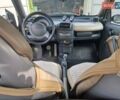 Синий Смарт Форту, объемом двигателя 0.6 л и пробегом 185 тыс. км за 3000 $, фото 6 на Automoto.ua