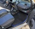 Синій Смарт Fortwo, об'ємом двигуна 0.6 л та пробігом 243 тис. км за 3700 $, фото 5 на Automoto.ua