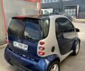 Синій Смарт Fortwo, об'ємом двигуна 0.6 л та пробігом 206 тис. км за 2900 $, фото 5 на Automoto.ua