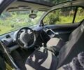 Синий Смарт Форту, объемом двигателя 0.6 л и пробегом 241 тыс. км за 3300 $, фото 5 на Automoto.ua