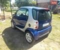Синій Смарт Fortwo, об'ємом двигуна 0.6 л та пробігом 250 тис. км за 2500 $, фото 4 на Automoto.ua