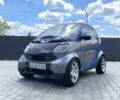 Синій Смарт Fortwo, об'ємом двигуна 0.6 л та пробігом 210 тис. км за 2800 $, фото 1 на Automoto.ua