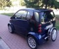 Синий Смарт Форту, объемом двигателя 0.6 л и пробегом 168 тыс. км за 3100 $, фото 7 на Automoto.ua