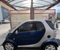 Синій Смарт Fortwo, об'ємом двигуна 0.6 л та пробігом 206 тис. км за 2900 $, фото 8 на Automoto.ua