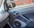 Синий Смарт Форту, объемом двигателя 0.6 л и пробегом 243 тыс. км за 3750 $, фото 17 на Automoto.ua