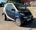 Синій Смарт Fortwo, об'ємом двигуна 0.6 л та пробігом 108 тис. км за 2750 $, фото 1 на Automoto.ua