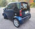 Синій Смарт Fortwo, об'ємом двигуна 0.8 л та пробігом 206 тис. км за 5000 $, фото 3 на Automoto.ua