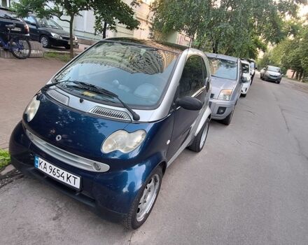 Синій Смарт Fortwo, об'ємом двигуна 0.6 л та пробігом 185 тис. км за 3000 $, фото 2 на Automoto.ua