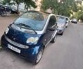 Синій Смарт Fortwo, об'ємом двигуна 0.6 л та пробігом 185 тис. км за 3000 $, фото 2 на Automoto.ua